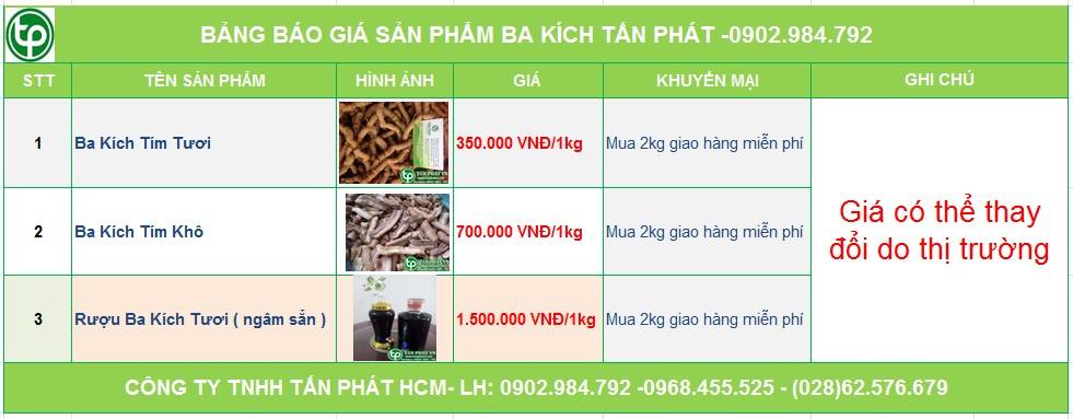 Bảng giá sp ba kích tím của cửa hàng Thảo Dược Tấn Phát cung cấp ở Ninh Thuận