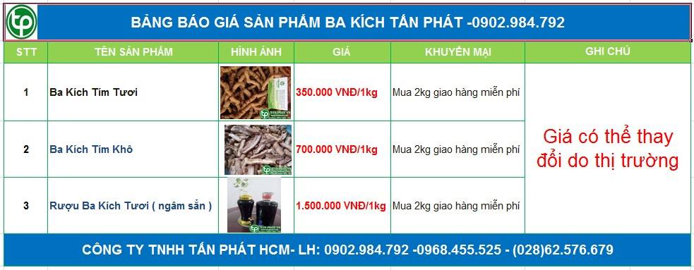 Bảng giá sp ba kích tím của cửa hàng Thảo Dược Tấn Phát phân phôi ở Bình Định