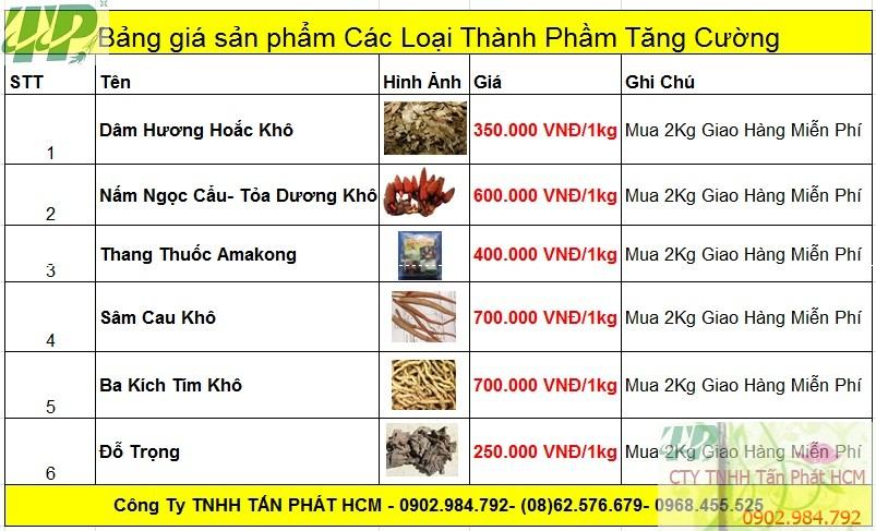 Địa chỉ mua bán củ ba kích tại Tuyên Quang